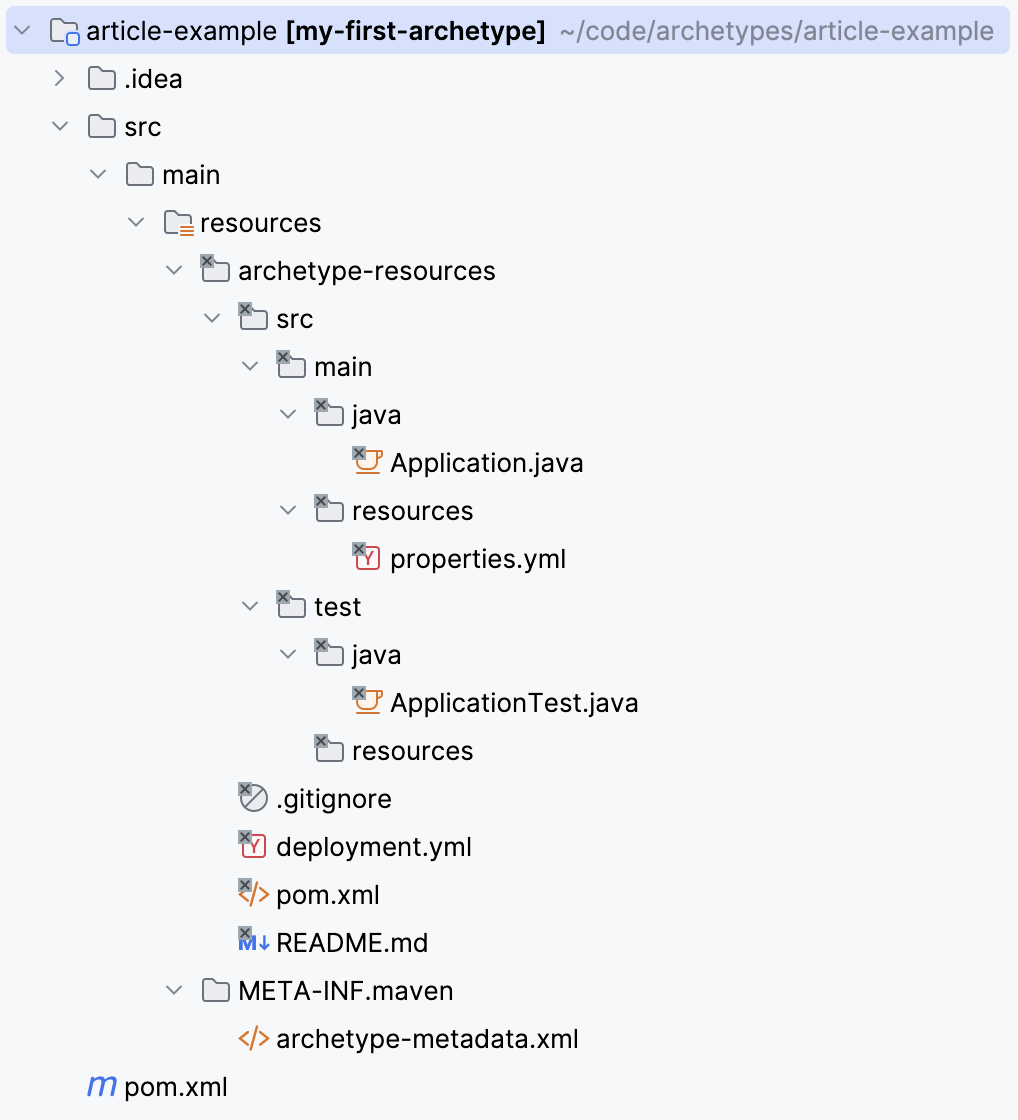 Example directory setup