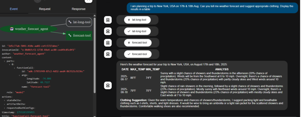 Sample user input, tool interactions of agent and final output as seen from ADK web console