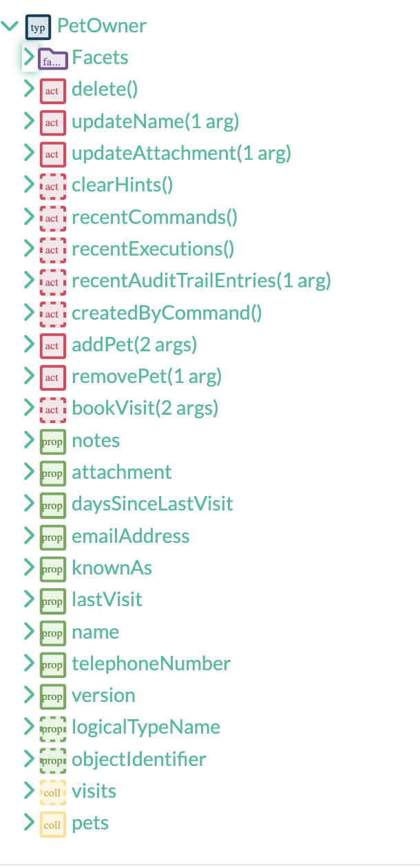 Apache Causeway - an Introduction - PetOwner metamodel