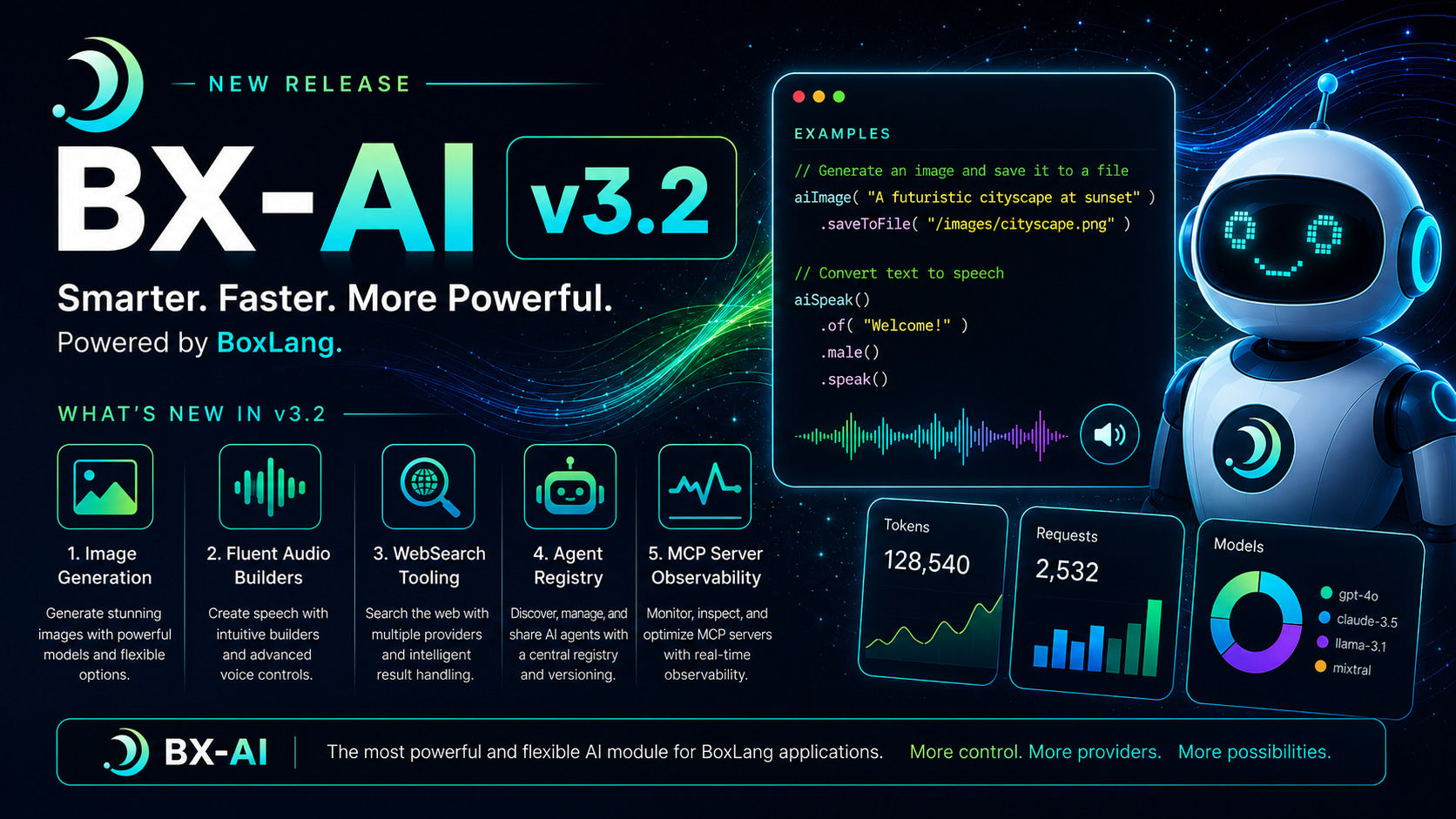 BoxLang AI 3.2.0 — Image Generation, Web Search, Fluent Audio, Agent Registry & MCP Observability
