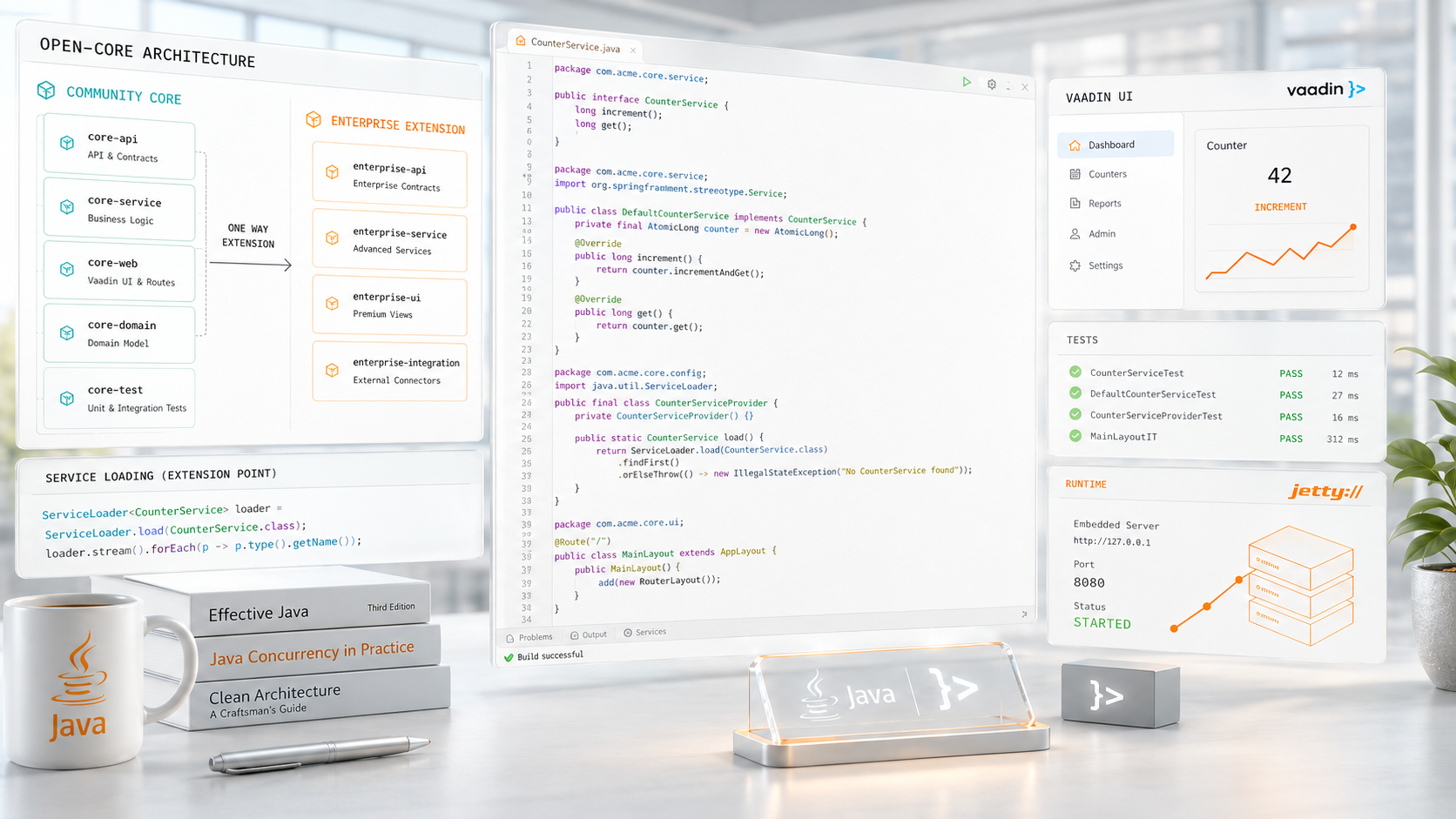 Open-Core with Core Java and Vaadin — Part 2