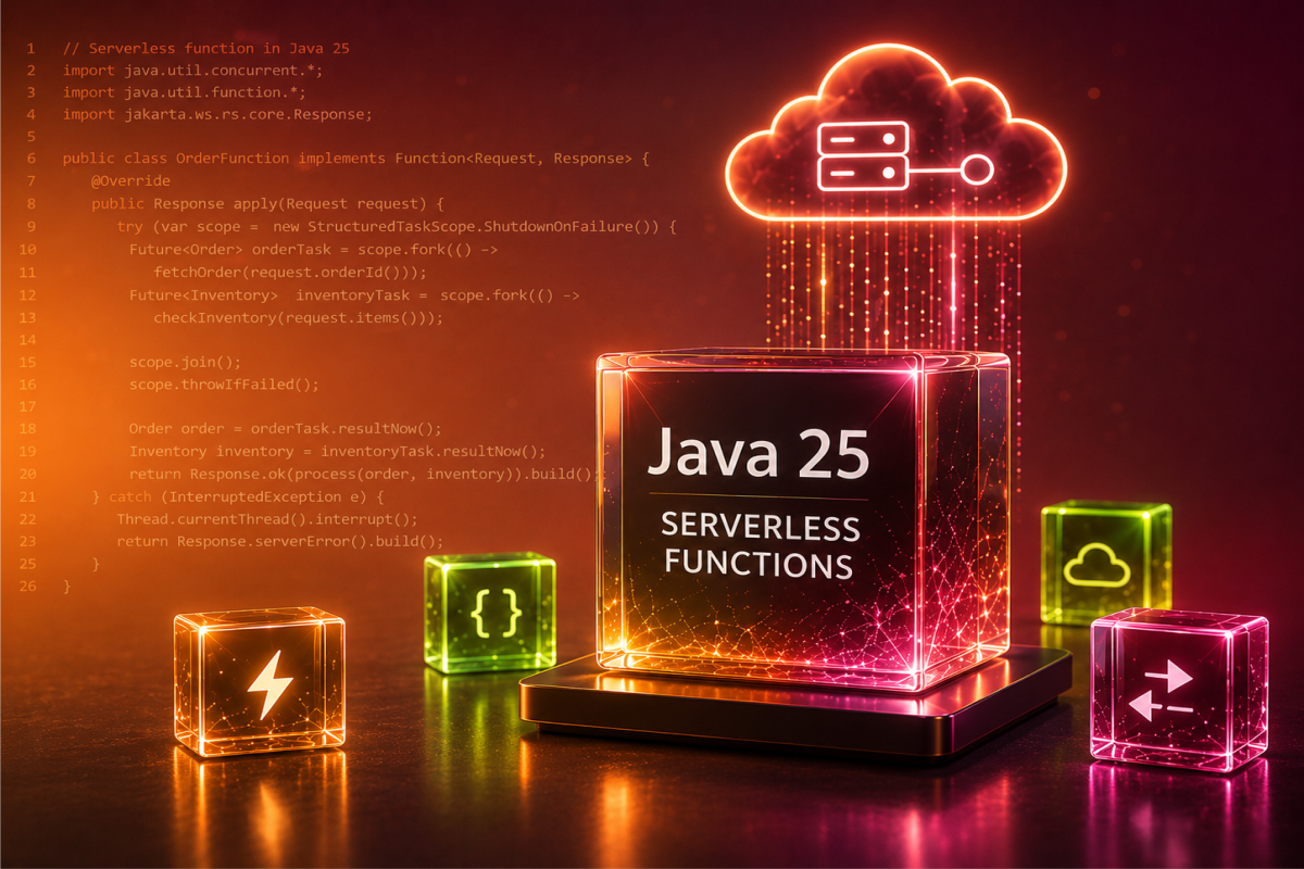 Serverless Functions Reimagined with Java 25