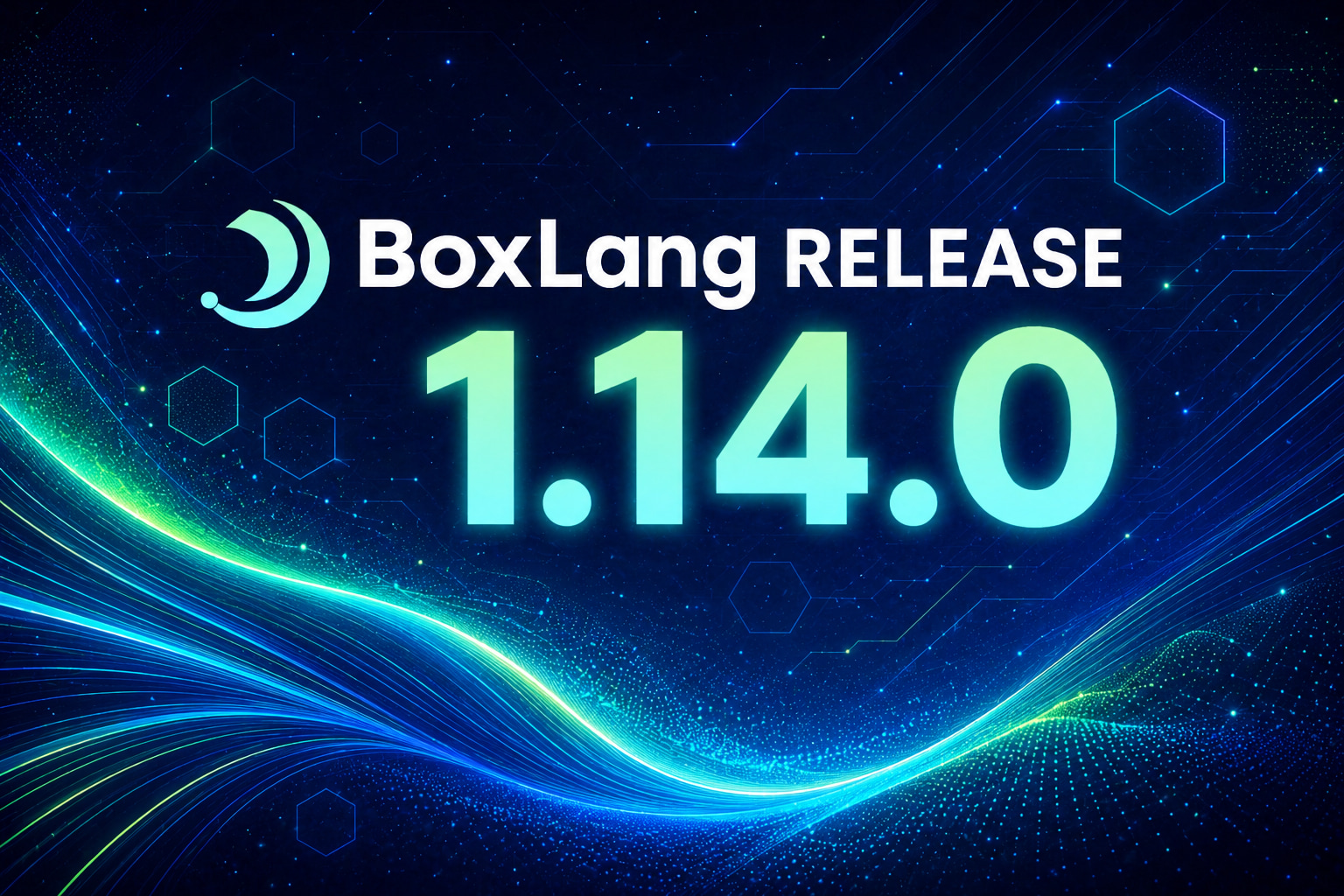 BoxLang 1.14.0 : Query Transformers: Take Full Control of Your Query Results