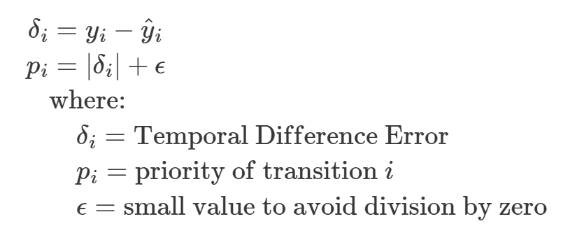 Formulas for the PER priority: TD error as target minus prediction, priority as its absolute value plus a small epsilon