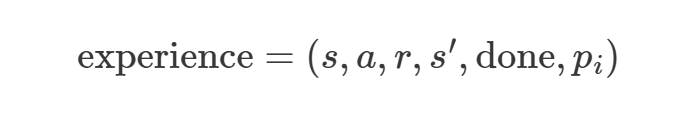 Experience tuple in the prioritized replay buffer, extended by the priority p_i of the transition