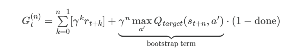 N-step return formula: discounted sum of the next n rewards plus a bootstrap term with the discounted maximum target-network Q-value after n steps