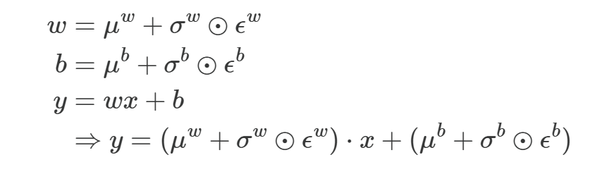 Noisy linear layer formulas: weight and bias as mean plus standard deviation times noise epsilon, substituted into y equals wx plus b