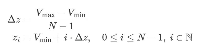 Formulas for the C51 support vector: atom spacing delta z from V_min, V_max and N atoms, and atom positions z_i