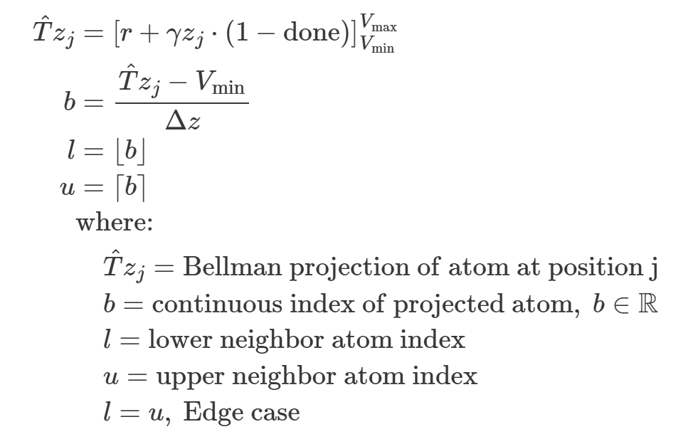 Bellman projection formulas: each atom shifted by reward and discount and clipped to the value range, then mapped to a continuous index b with lower and upper neighbor atoms