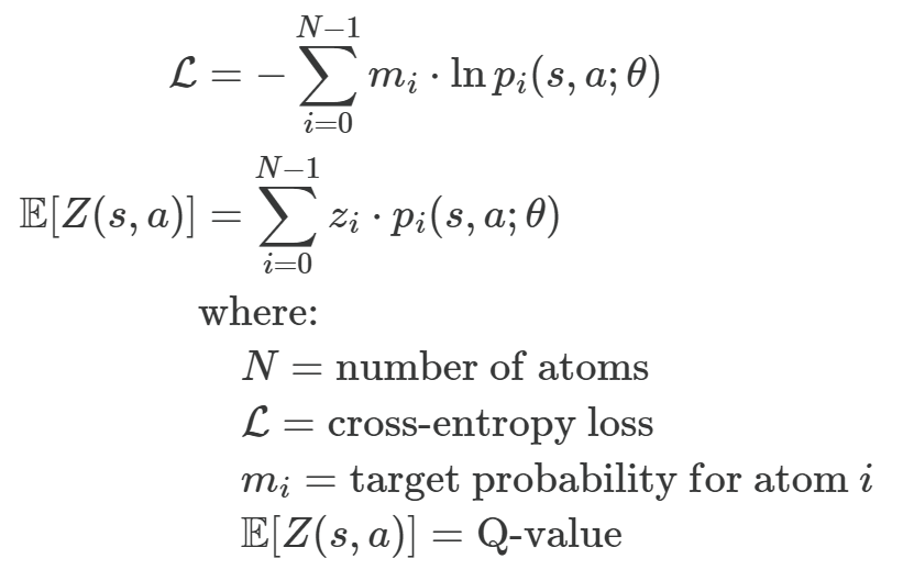 C51 cross-entropy loss between projected target and online distribution, and the Q-value computed as expected value over atoms