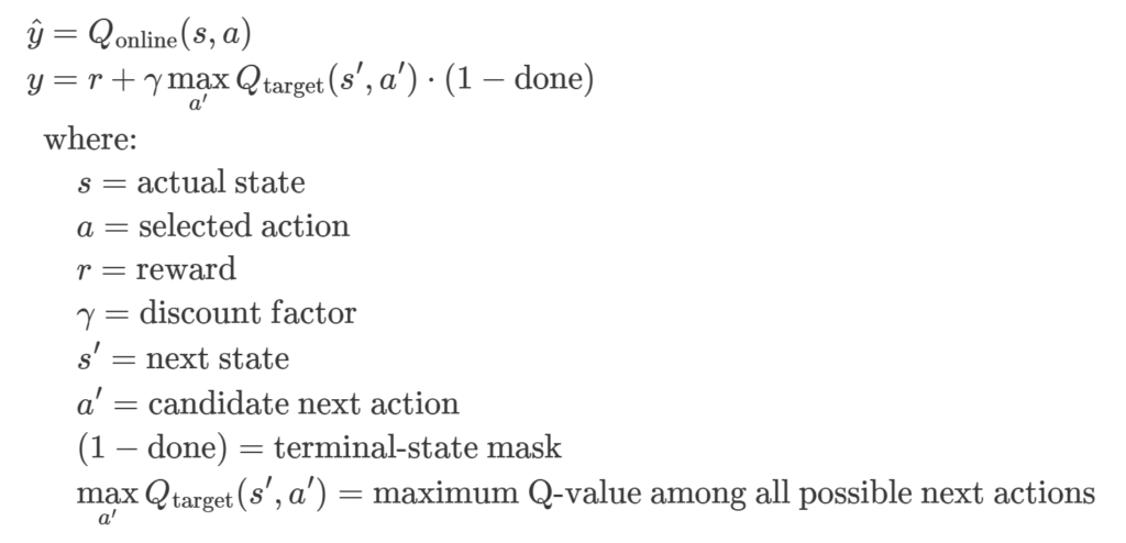 Formula for the DQN target: prediction from the online network, target as reward plus discounted maximum target-network Q-value of the next state, masked at terminal states