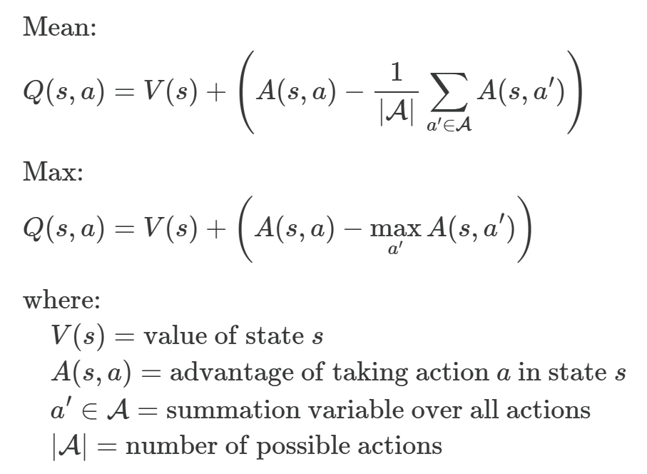 Dueling DQN formulas: Q-value as state value V(s) plus advantage minus either the mean or the maximum advantage over all actions